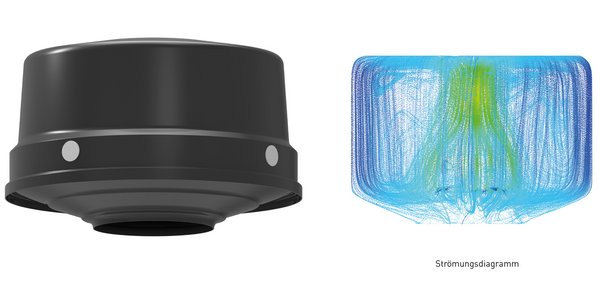 Downlight EQUIP – Kühlung Kühlung der Downlight EQUIP